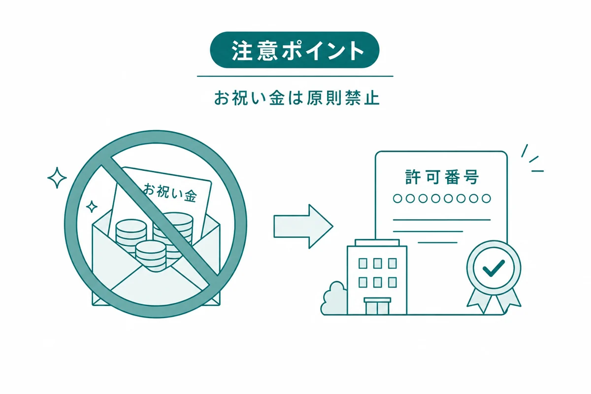 お祝い金は原則禁止であることを表すイラスト