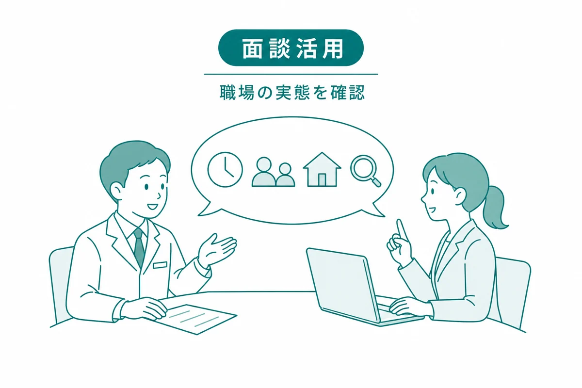 面談で職場の実態を聞くイメージのイラスト